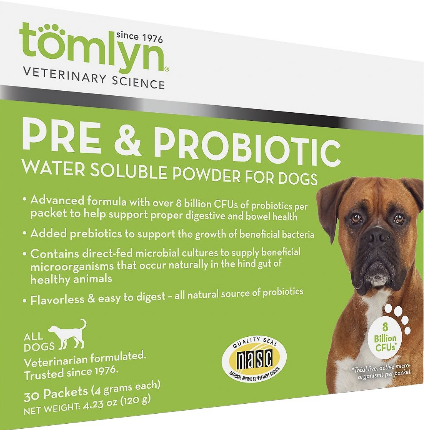 Veterinary probiotics sales